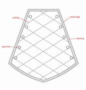 Image result for Arm Guard Template