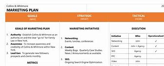 Image result for Law Firm Marketing Plan Template