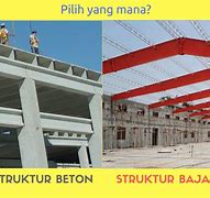 Image result for Struktur Beton