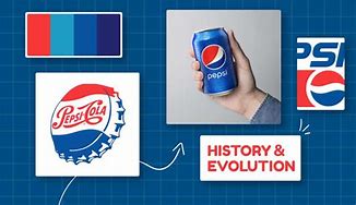 Image result for Old Pepsi Cola Brands