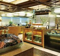 Image result for Market Cafe Manila