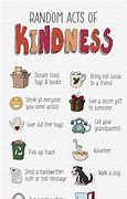 Image result for People Random Acts of Kindness