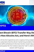 Image result for BTC Transfer