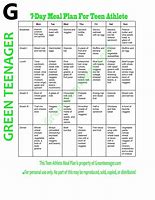 Image result for Daily Meal Plan Teenager