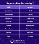 Image result for Aquarius Bad Traits