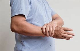 Image result for Pain in Wrist below Thumb