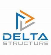 Image result for Formation of Delta