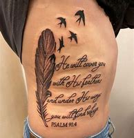 Image result for Psalm 139 Tattoo