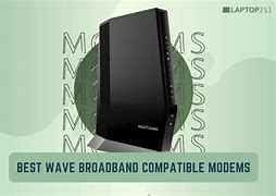 Image result for Wave Modem