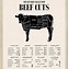 Image result for Angus Beef Cow