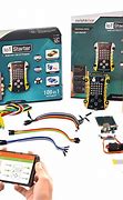 Image result for IoT Starter Kit