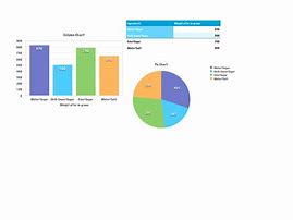 Image result for Graph for Rock Candy Growing