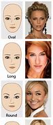 Image result for Pointy Chin Surgery