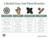 Image result for Herbal Tea Benefits