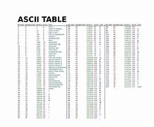 Image result for ASCII Tabelle Layout