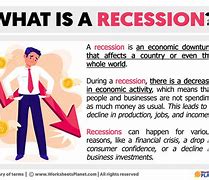 Image result for Recession