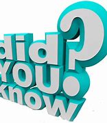 Image result for Did You Know Person