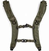 Image result for Backpack Straps