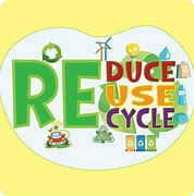 Image result for 3R Recycle Poster