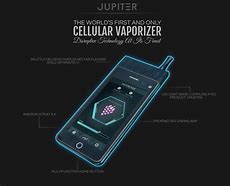 Image result for Cell Phone Vape