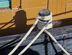 Image result for Ship Mooring Hole