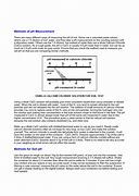 Image result for Ph Scale for Soil