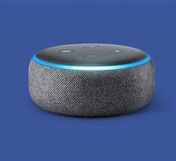 Image result for Graphic Picture Showing What Alexa Can Do