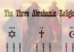 Image result for All Abrahamic Religions