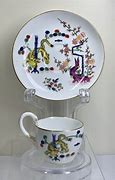 Image result for Plate Cups Antique