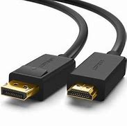 Image result for HDMI Display Cable