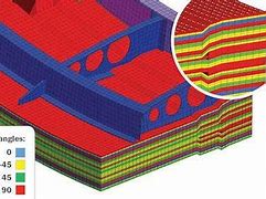 Image result for Composite Solid Rocket CFD