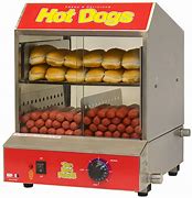 Image result for Hot Dog Commercial