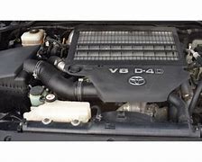 Image result for Toyota Land Cruiser Engine Compartment