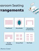 Image result for Row Seating Arrangement