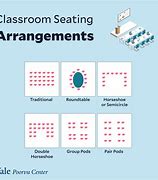 Image result for Seating Arrangement All Shapes