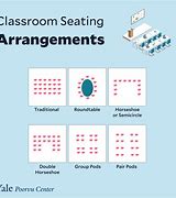 Image result for V22 Seating Arrangement