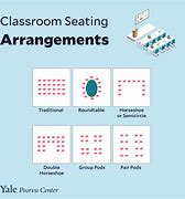 Image result for Boardroom Style Seating Arrangement