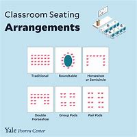 Image result for Seating Arrangement DIY