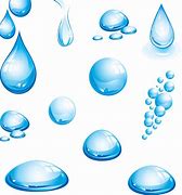 Image result for Water Drop Cicrle PNG