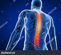 Image result for My Back Feels Great Image