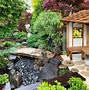 Image result for Japanese Garden Buildings