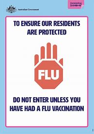 Image result for Flu Virus Poster