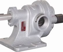 Image result for Gear Pump Drawing