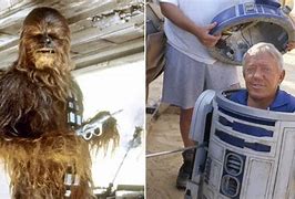 Image result for R2-D2 Actor