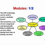 Image result for Modular Structure in OS