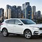 Image result for Acura RDX Hybrid