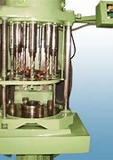 Image result for Spindle Machine