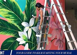 Image result for Study Mural Paint