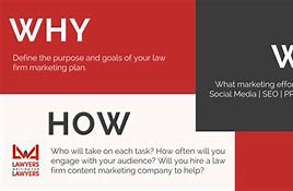 Image result for Law Firm Marketing Plan Template