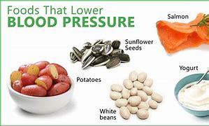 Image result for Food for High Blood Pressure